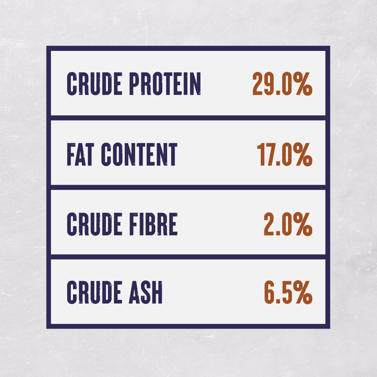Alpha Sporting Puppy Food 15kg