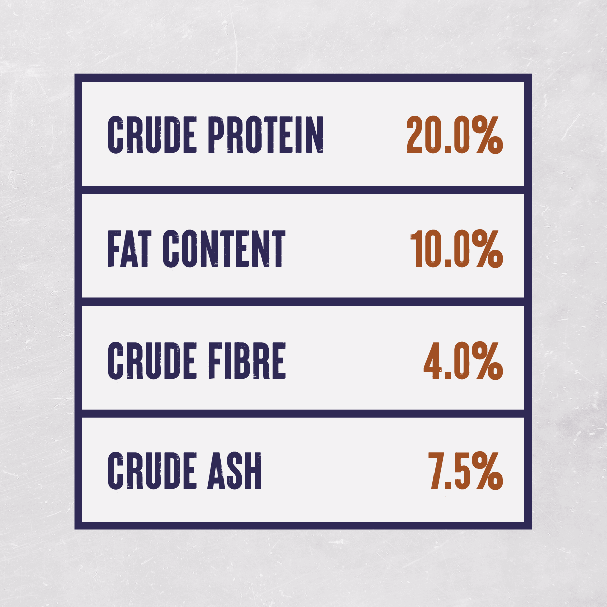 Alpha Sensitive Dog Food 15kg