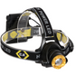 CeKa Tools T9620 LED Head Torch