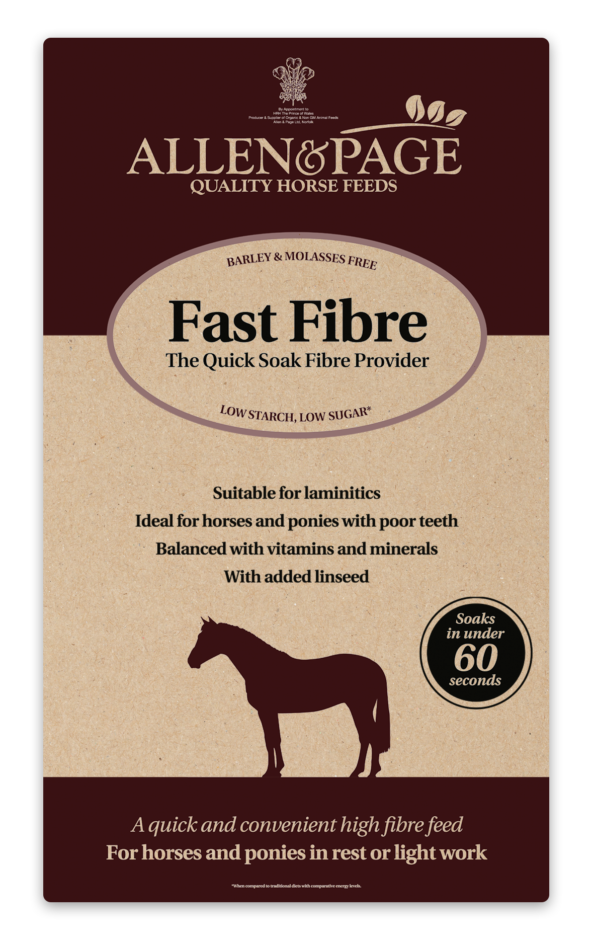 Allen & Page Fast Fibre 20Kg