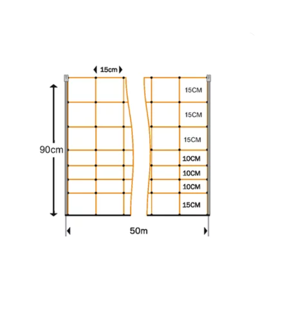 Hotline MS5LO Mould Sheep Net Orange (50m)