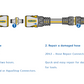 Hozelock 2044 Pro Metal Double Male Connector