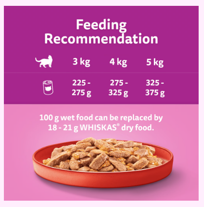 Whiskas 1+ Tin Chunks In Jelly Meaty Menu (6)